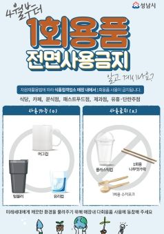 성남시, 4월부터 카페·식당 등 1만3000곳 1회용품 사용 금지