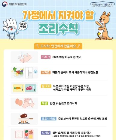 식품의약품안전처