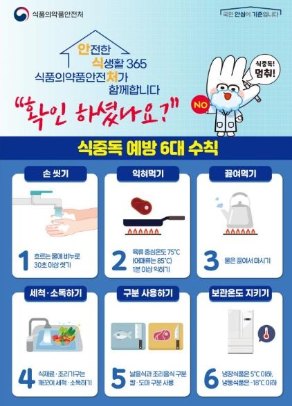 기온 상승으로 인한 식중독 주의하자! 시흥시, 식중독 예방수칙 실천 당부 ⓒ타임즈