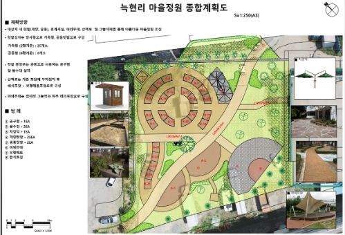 광주시 초월읍, 읍민의 손으로 만드는 생활 속 정원