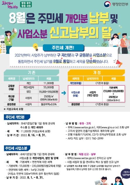 광주시, 8월은 주민세 〔개인분·사업소분〕 납부의 달