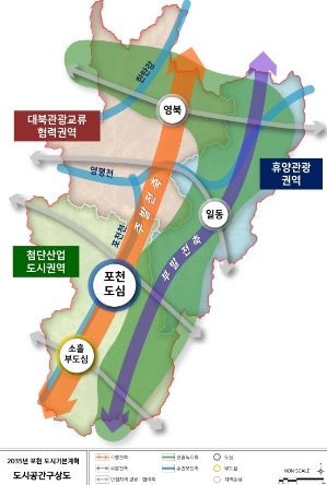 도시공간구상도(포천시)