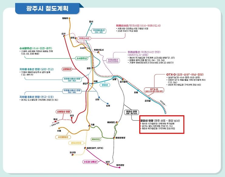 광주시·용인시 경강선 연장사업을 위해 다시 힘 모은다