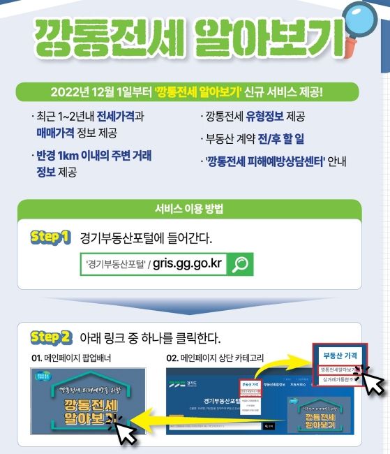 광주시, 깡통전세 피해예방 상담센터 운영