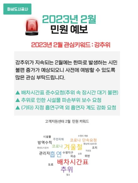 화성도시공사, '고객지원센터 민원 예보' 발령