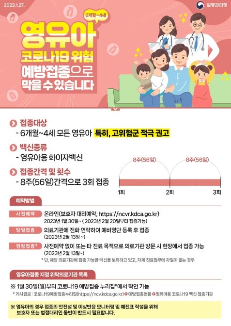성남시 영유아 코로나19 예방접종 무료 시행