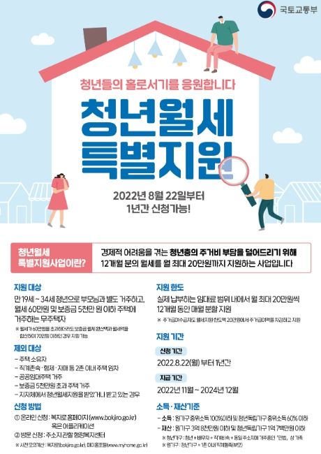 광주시, 청년 월세 한시 특별지원사업 추진