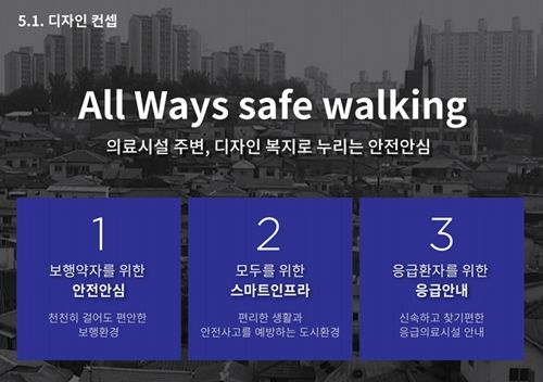 인천시, 전국 최초 안전안심 H(hospital) zone 지정