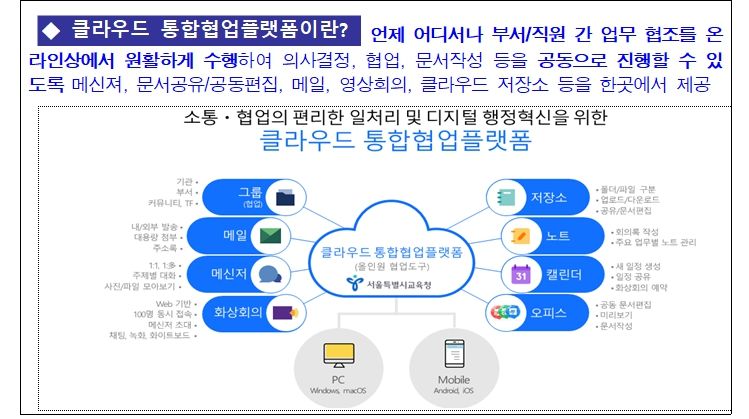 클라우드 통합협업플랫폼