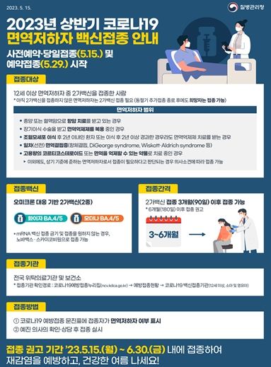 2023년 상반기 코로나19 면역저하자 백신접종 안내문