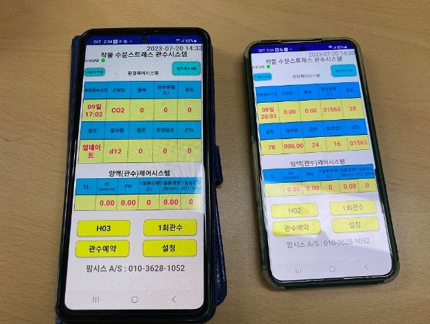여주시, ‘과수 수분스트레스 기반 스마트관개시스템 기술’ 시범사업 농가소득 증대 기여