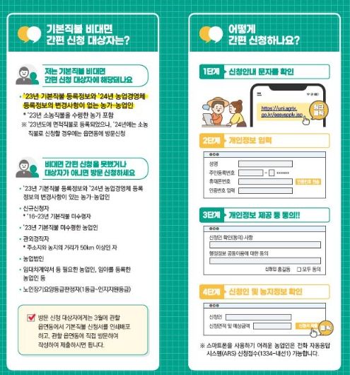 시흥시, 2월 1일부터 기본형 공익직불금 신청받아