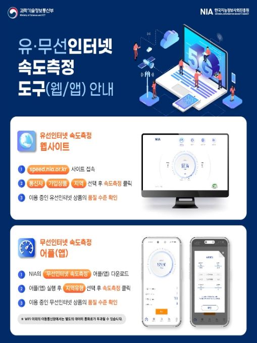 유·무선 인터넷 속도측정 방법 안내