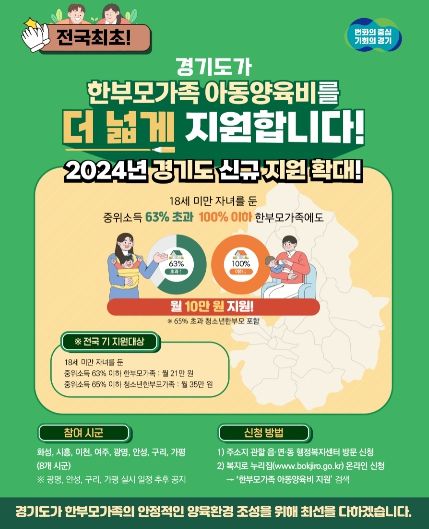 한부모가족 아동양육비