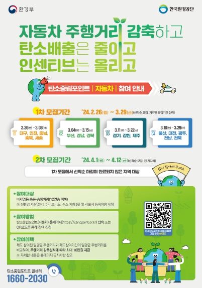 광주시, 탄소 중립 포인트제(자동차 분야) 참여자 모집