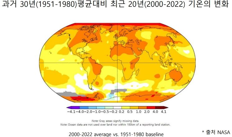 과거 30년(1951-1980)평균대비 최근 20년(2000-2022) 기온의 변화