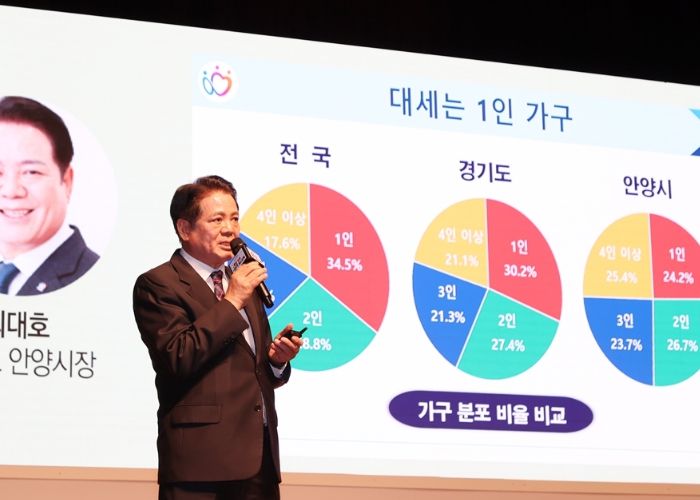행복정책 페스티벌