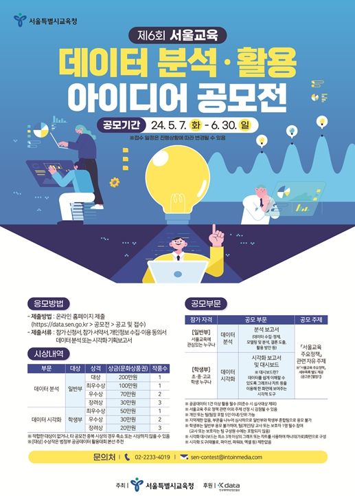 제6회 서울교육 데이터 분석·활용 아이디어 공모 포스터