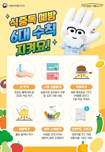 식중독 예방 6대수칙