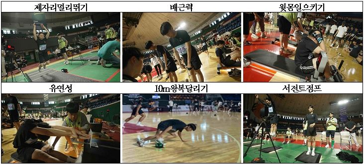 6종목(제자리멀리뛰기, 배근력, 윗몸일으키기, 유연성, 10m왕복달리기, 서전트점프)