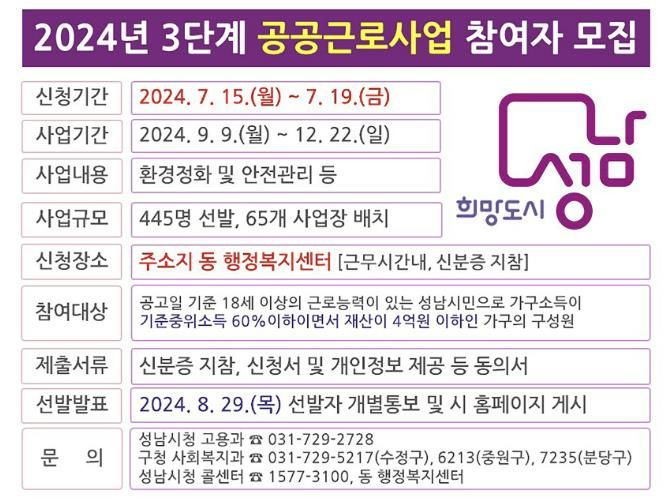 성남시, 2024년 3단계 공공근로 참여자 445명 모집