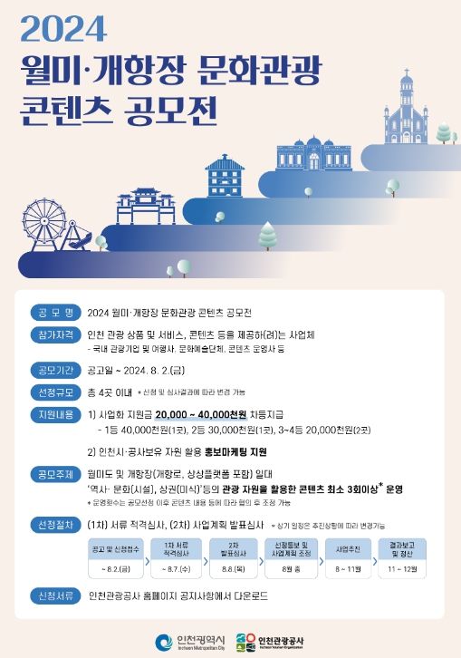 ‘월미·개항장 문화관광 콘텐츠 공모전’개최