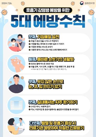 코로나19 5대 예방수칙 포스터