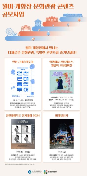 월미․개항장 문화관광 콘텐츠 공모 선정 4개 사업