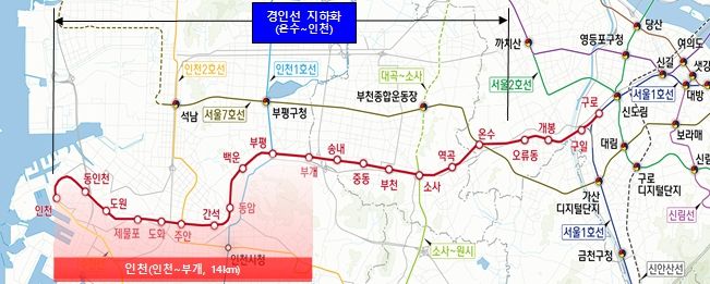 인천시, 경인전철 지하화 본격 추진