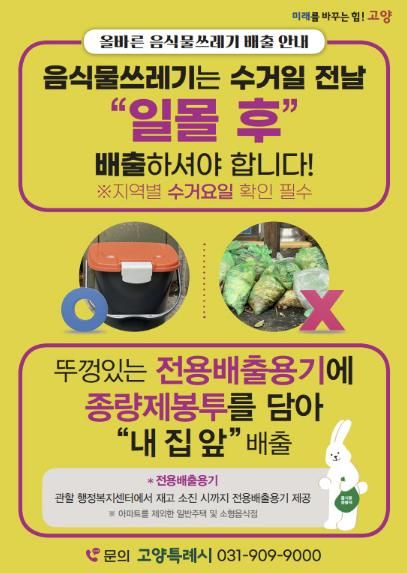 ‘음식물쓰레기 문전수거 배출방법' 포스터