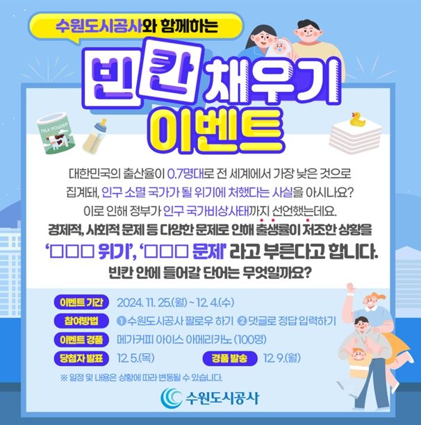수원도시공사는 저출생 문제 인식 확산과 공유를 위해 오는 25일부터 다음 달 4일까지 공사 공식 SNS 채널(블로그·페이스북·인스타그램·카카오톡 채널)을 통해 눈 이벤트를 진행했다.