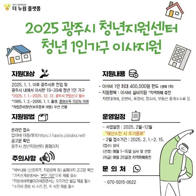 광주시, 청년 1인 가구 위한 ‘독립응원패키지’ 시행