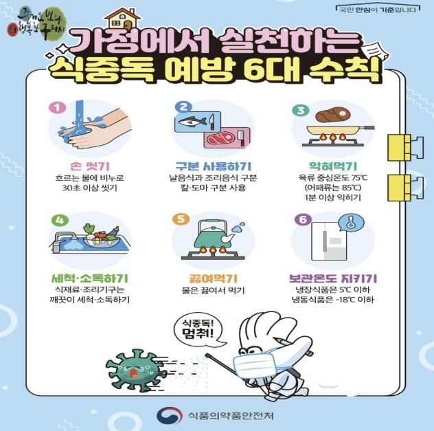 구리시, 2025년 식중독 예방관리 추진계획 수립