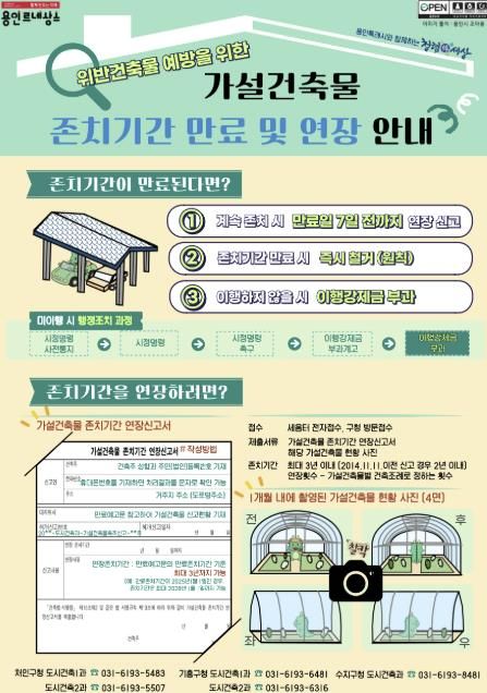 용인특례시의 가설건축물 존치기간 만료 및 연장 안내문