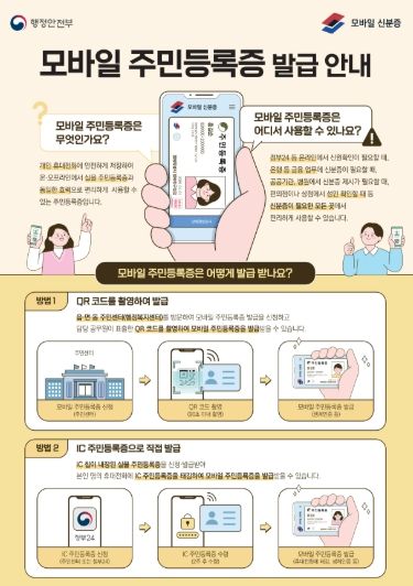 ‘스마트폰으로 간편하게!’…2월 28일부터 남양주시 모바일 주민등록증 발급 시작