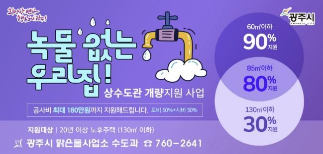 광주시, 노후주택 녹슨 상수도관 개량사업비 지원