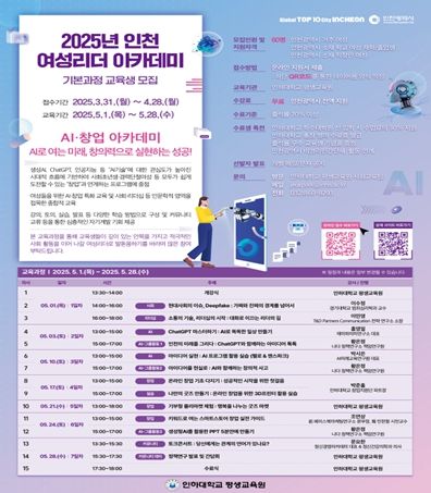 AI‧창업 아카데미 ‘AI로 여는 미래, 창의력으로 실현하는 성공!’