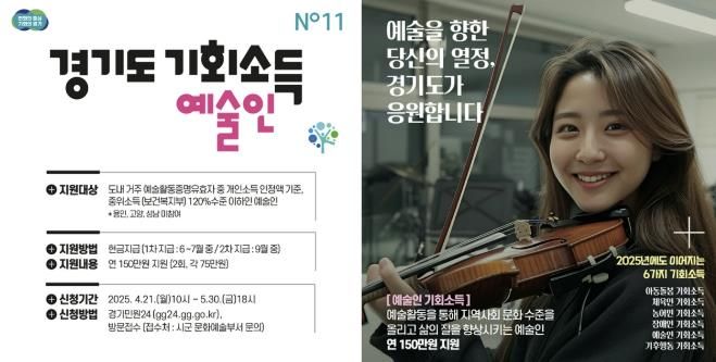 광주시, 2025년도 '예술인 기회 소득' 오는 21일부터 접수