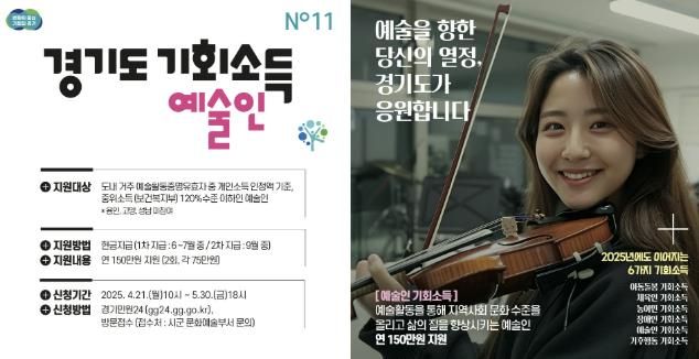 남양주시, 경기도 예술인 기회소득…4월 21일부터 접수