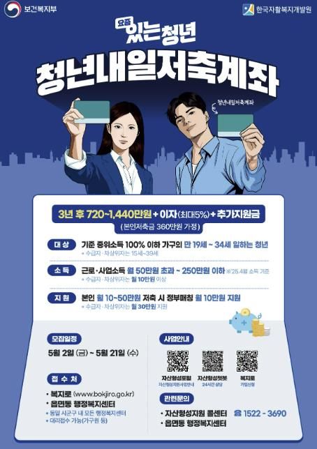 청년내일저축계좌 홍보 포스터