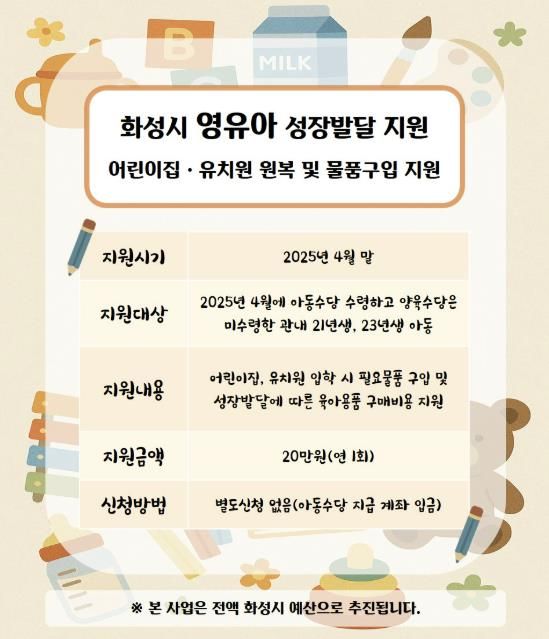 영유아 성장발달 지원사업 안내