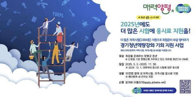 경기청년 역량강화 기회 지원 사업