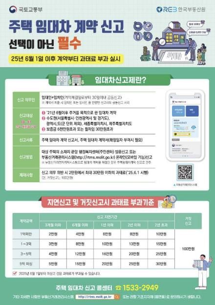 광주시, 6월 1일부터 ‘주택 임대차 계약 신고제’ 과태료 본격 부과