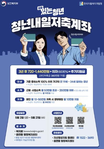 청년내일저축계좌 사업 포스터