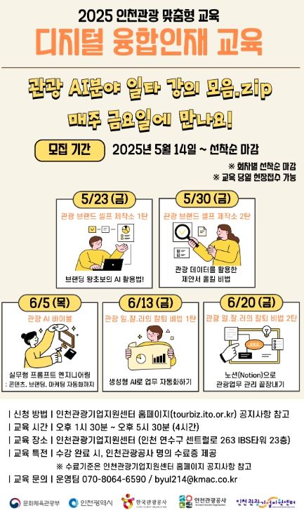 인천지역 관광기업 대상 실무 교육