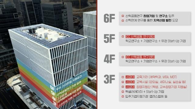 서강-판교디지털혁신캠퍼스 입주 예정 시설 ⓒ타임즈 