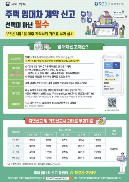 주택 임대차계약 신고제 안내문(출처 국토교통부)
