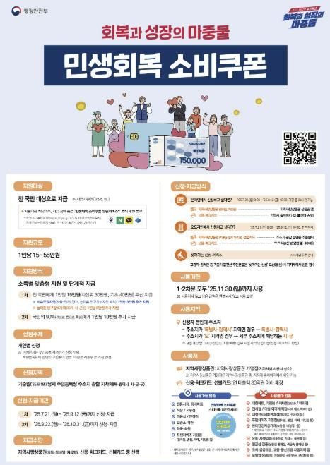 소비쿠폰 포스터
