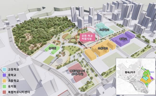 왕숙2지구 학교복합시설 ‘WE 드림파크’ 교육부 공모사업 선정(WE 드림파크 조감도