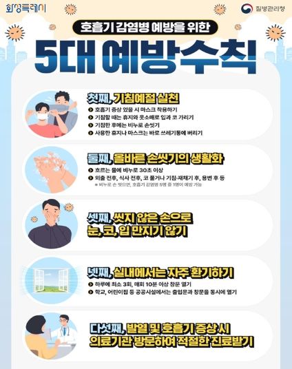 호흡기 감염병 5대 예방수칙